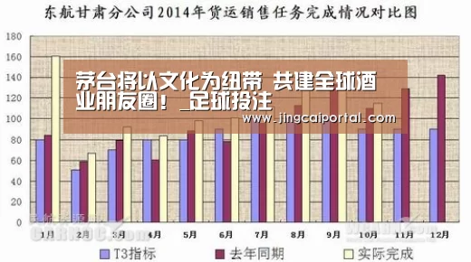 足球投注